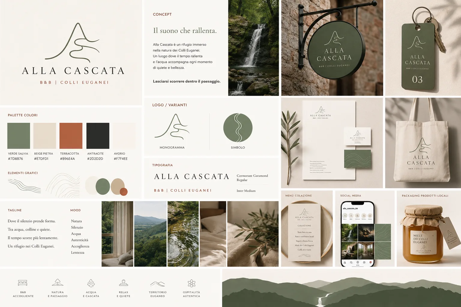 B&B Alla Cascata brand identity