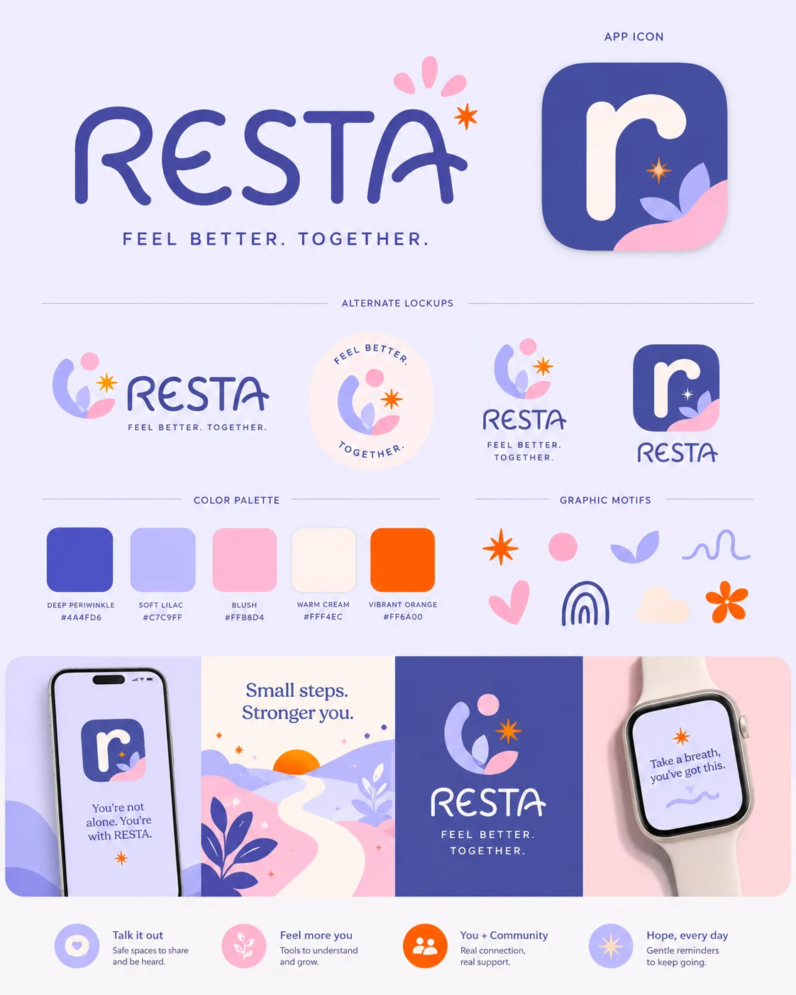 RESTA Logo Brand Identity